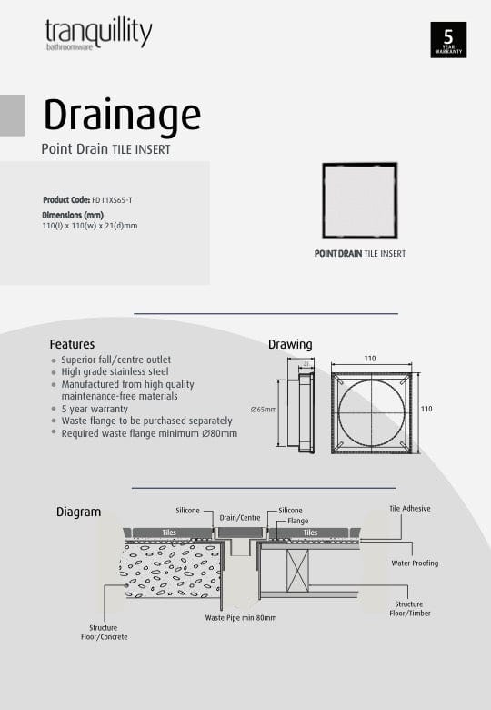 Tranquillity Bathroom Accessories Tranquillity Point Drain | Tile Insert